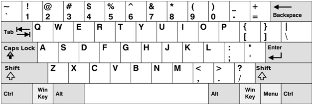 Image article Clavier QWERTY : pourquoi changer ? Comment revenir en AZERTY ?